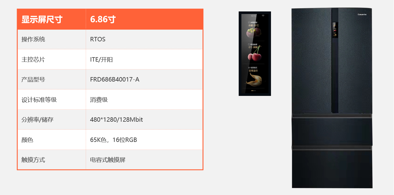 TFT液晶屏应用于智能电冰箱
